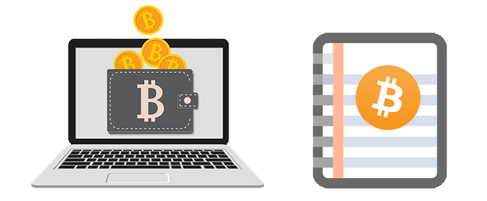 กระเป๋าสตางค์ Bitcoin (Wallet) คืออะไรและมีการใช้งานอย่างไร